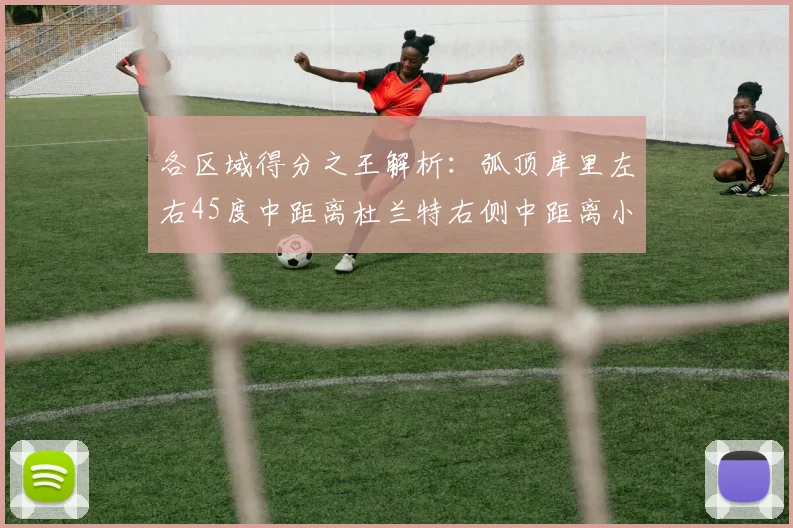 各区域得分之王解析：弧顶库里左右45度中距离杜兰特右侧中距离小卡的精彩表现
